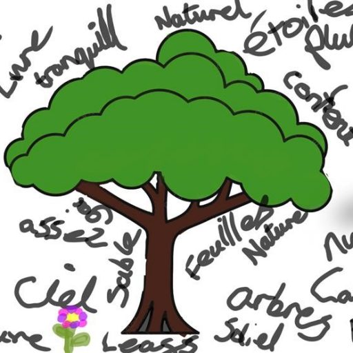 Y7 French Nature Tree